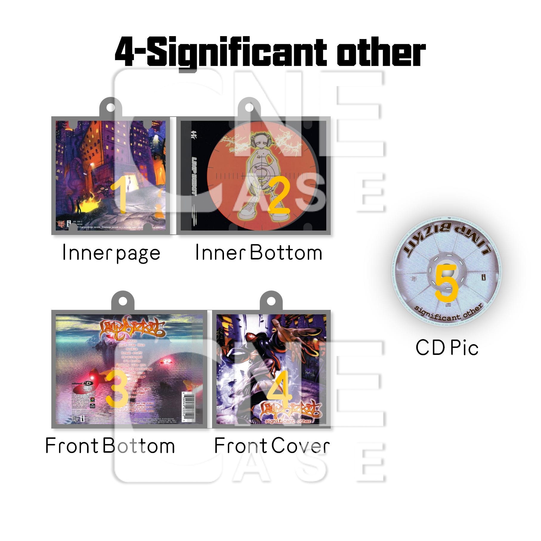 Limp Bizkit  Mini Vinyl NFC Album Keychain CD Music Keychain Pendant Customized