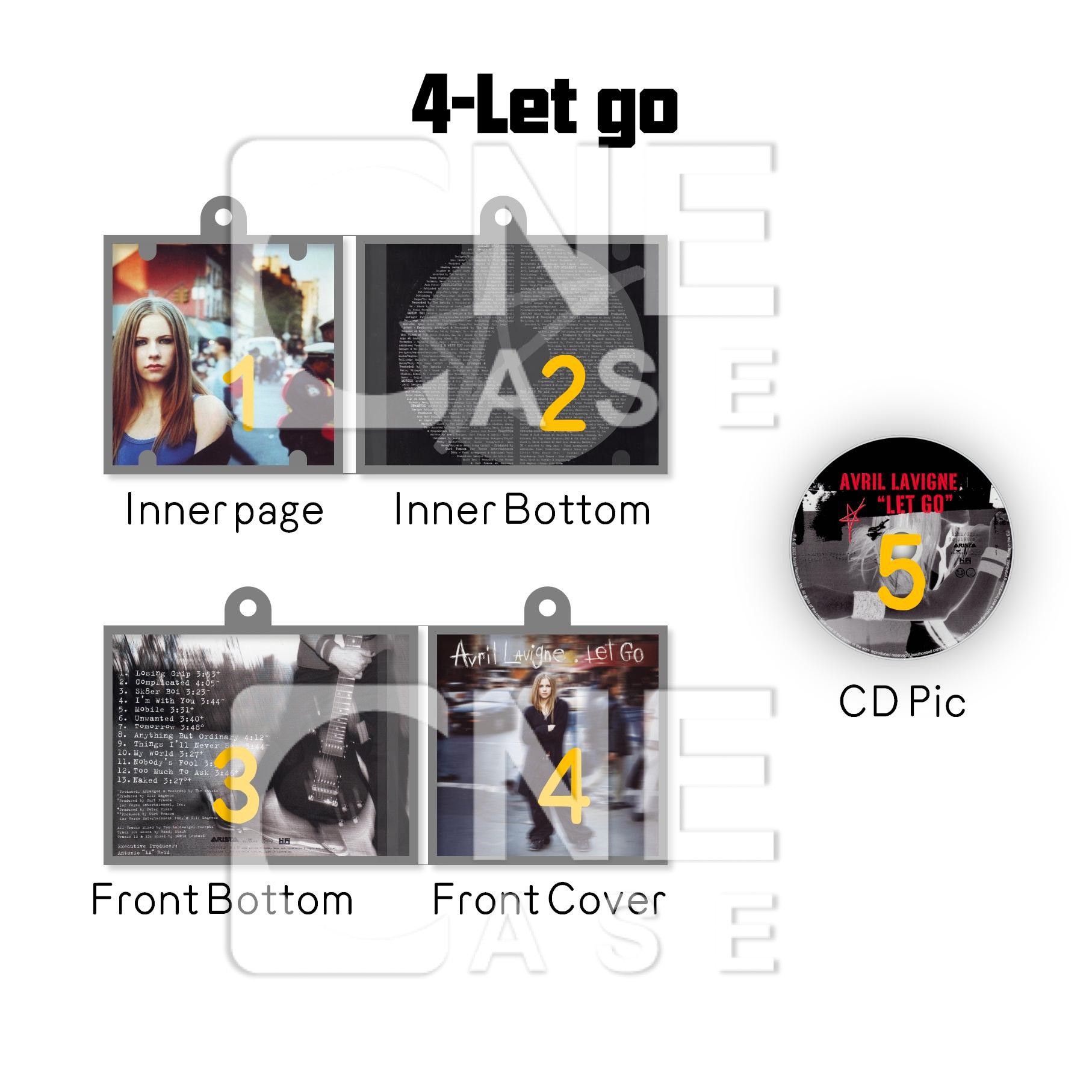 Avril Lavigne Mini Vinyl NFC Album Keychain CD Music Keychain Pendant Customized Vinyl 