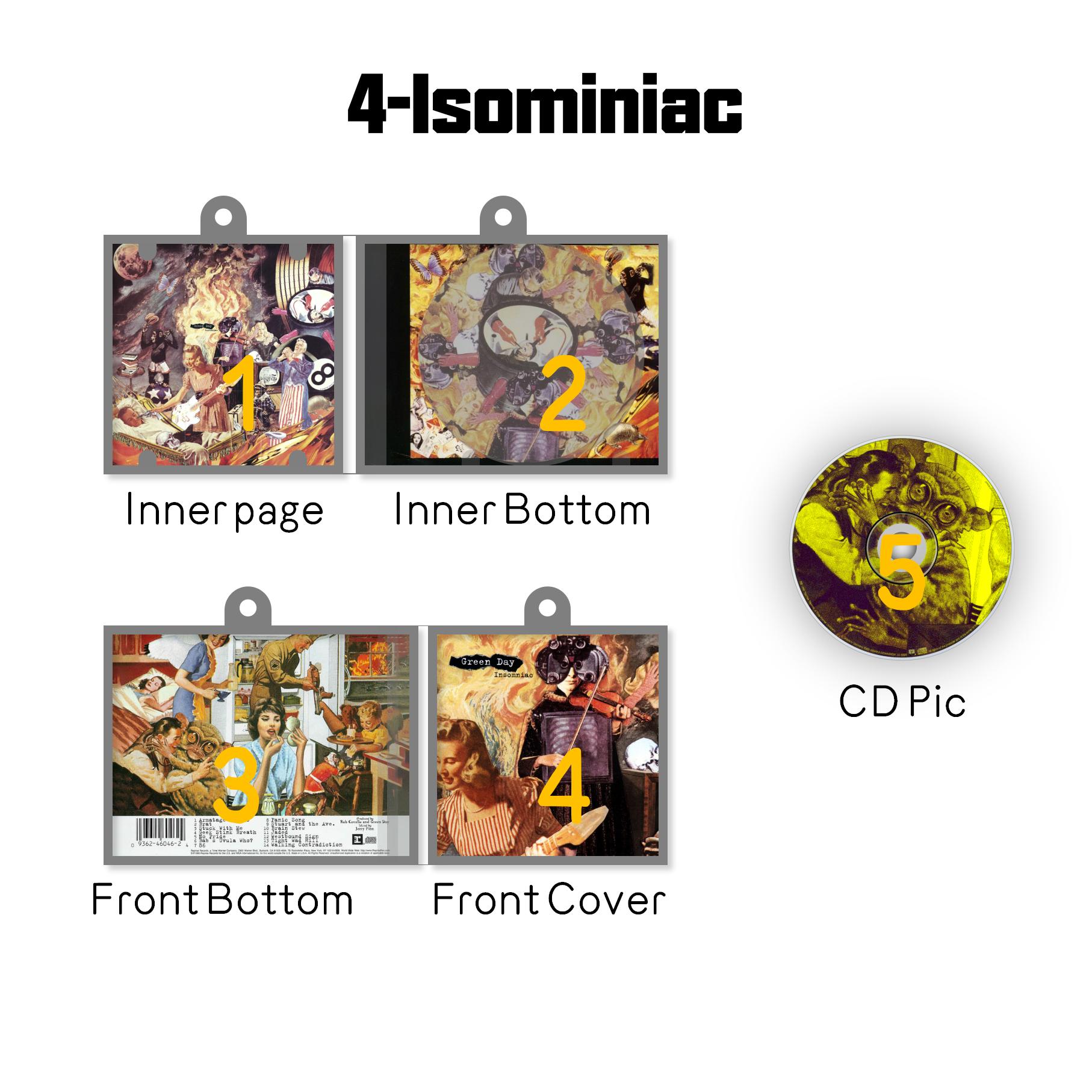 Greenday Green Day Mini Vinyl NFC Album Keychain CD Music Keychain Pendant Customized