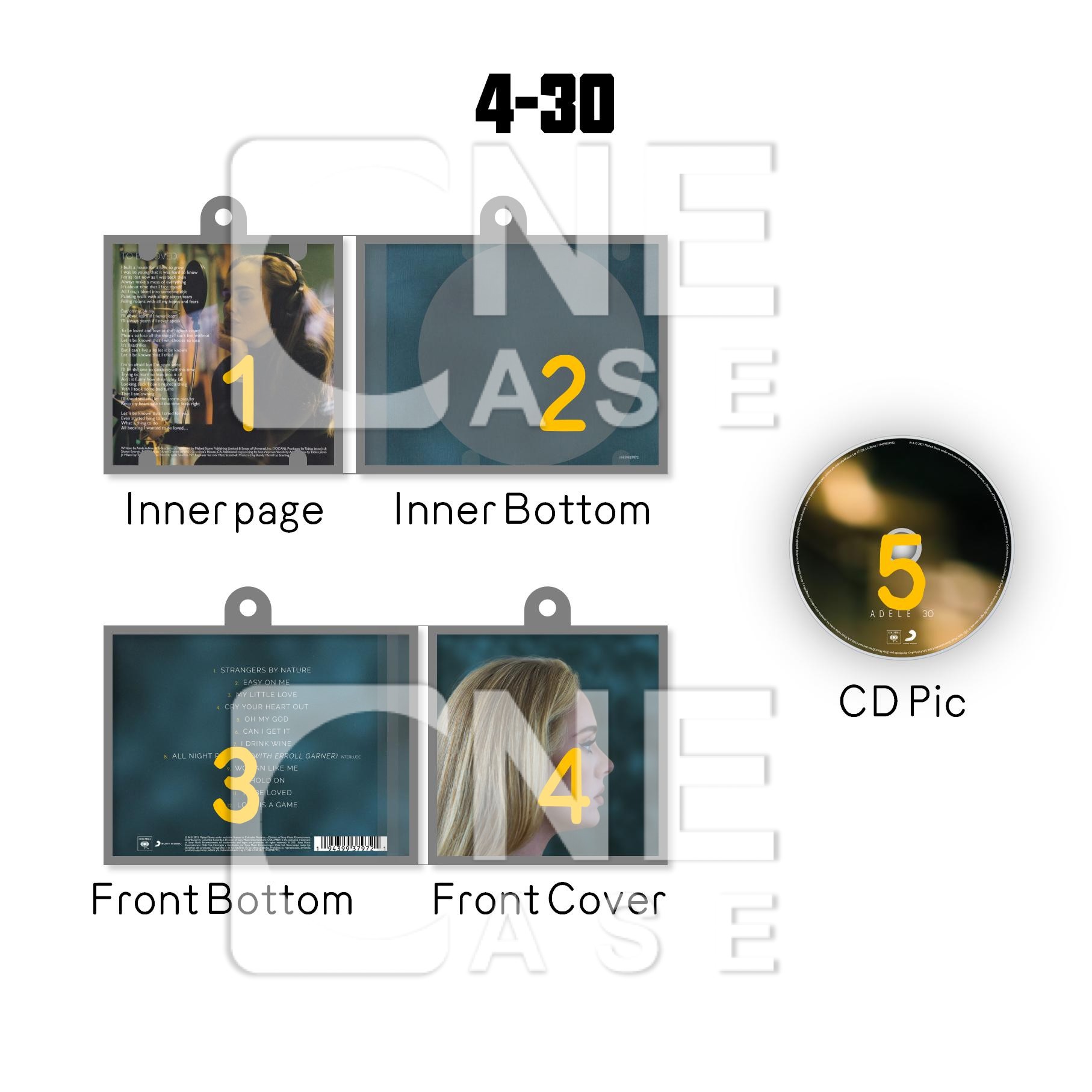 Adele Mini Vinyl NFC Album Keychain CD Music Keychain Pendant Customized 