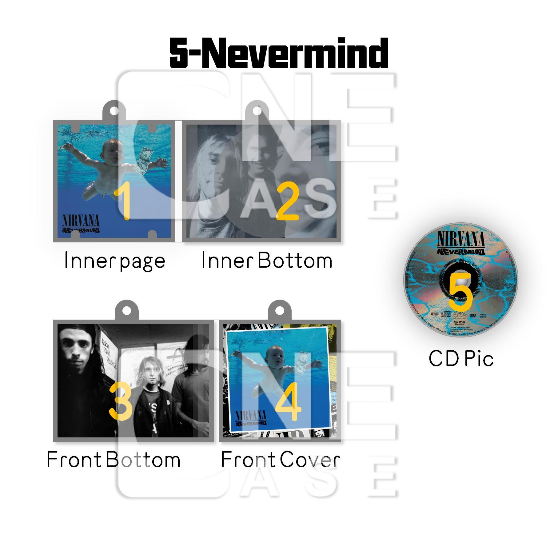 Nirvana Mini Vinyl NFC AlbumKeychain CD Music Keychain Pendant Customized 