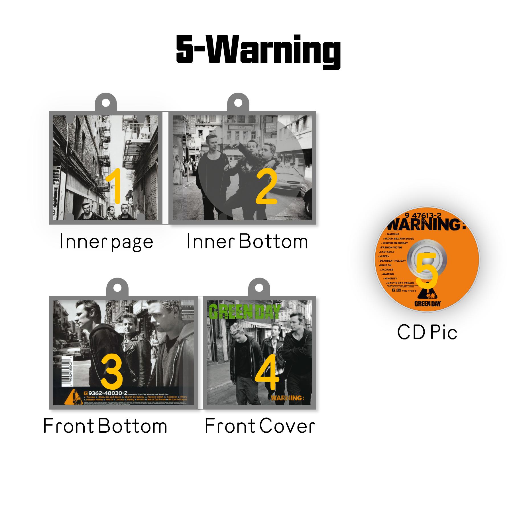 Greenday Green Day Mini Vinyl NFC Album Keychain CD Music Keychain Pendant Customized