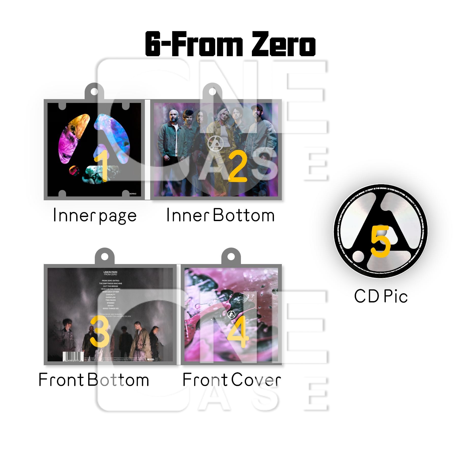 Linkin Park Mini Vinyl NFC Album Keychain CD Music Keychain Pendant Customized