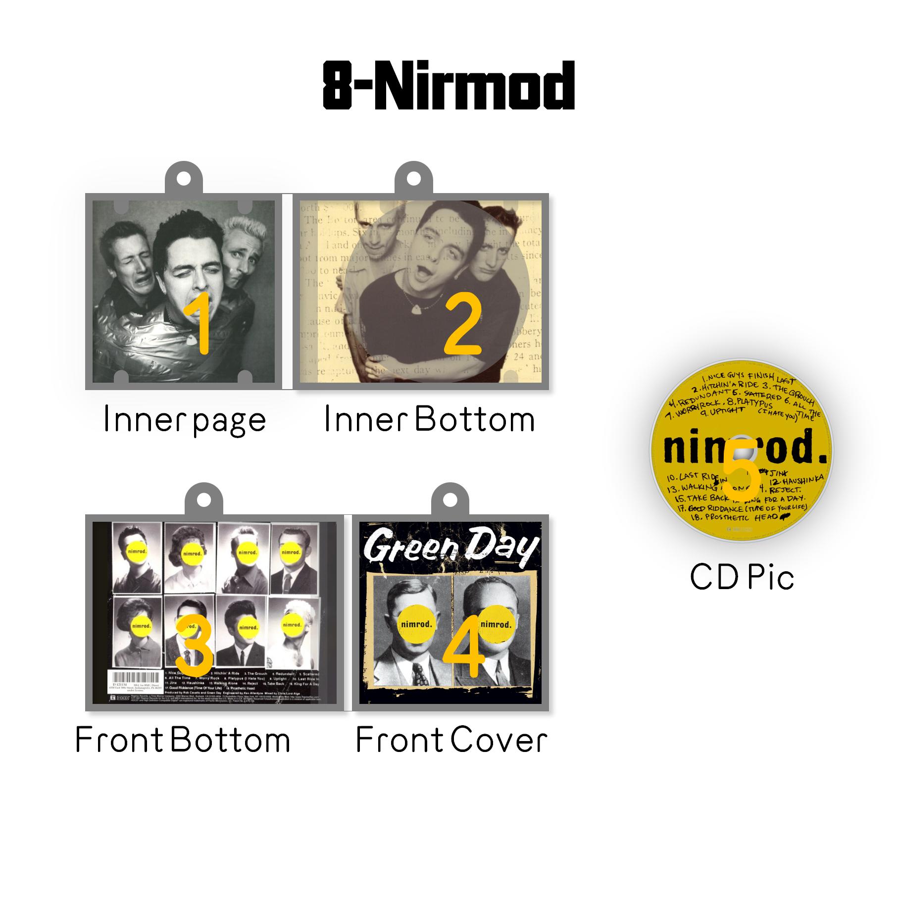 Greenday Green Day Mini Vinyl NFC Album Keychain CD Music Keychain Pendant Customized