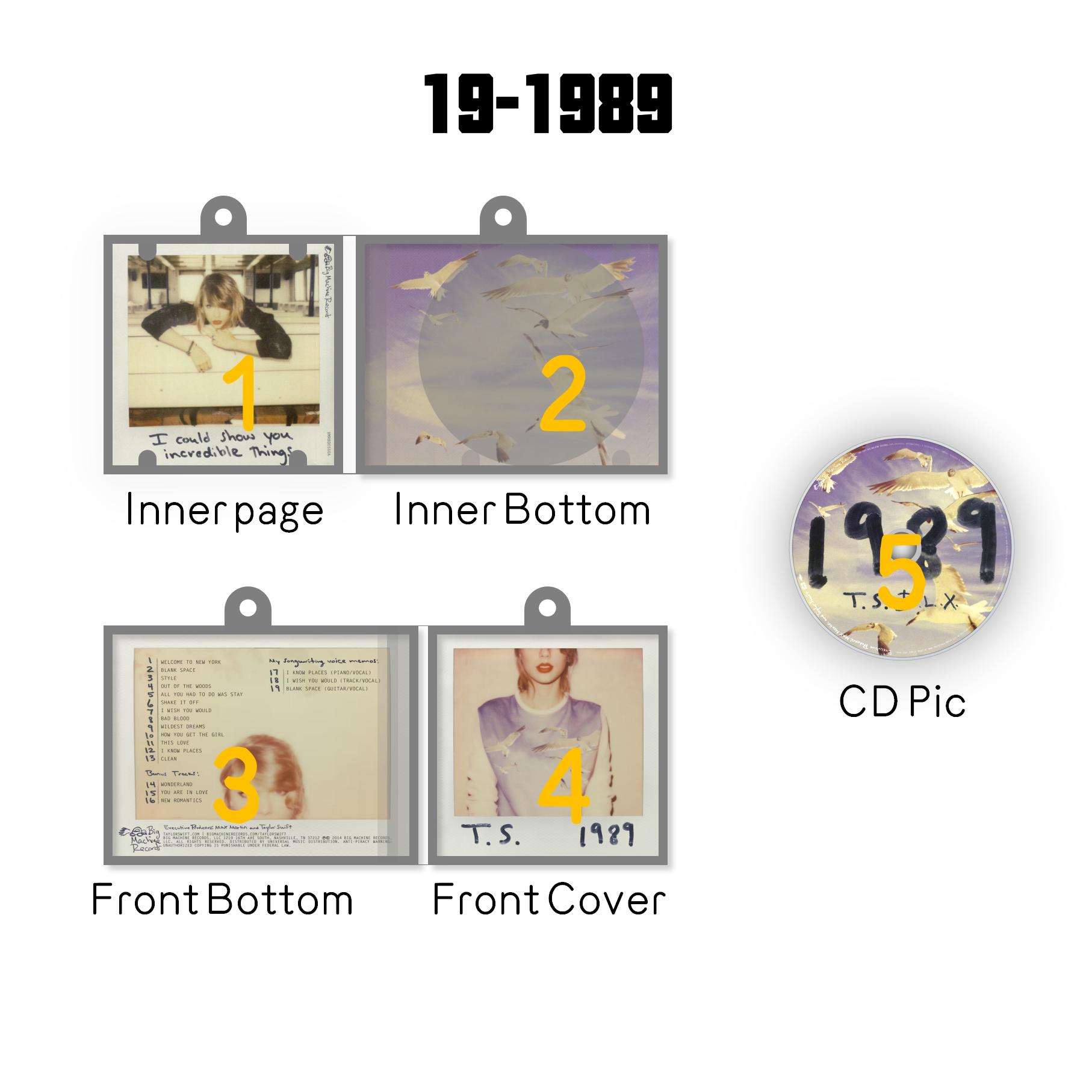 Taylor Swift Mini vinyl NFC Album Keychain Customized TS