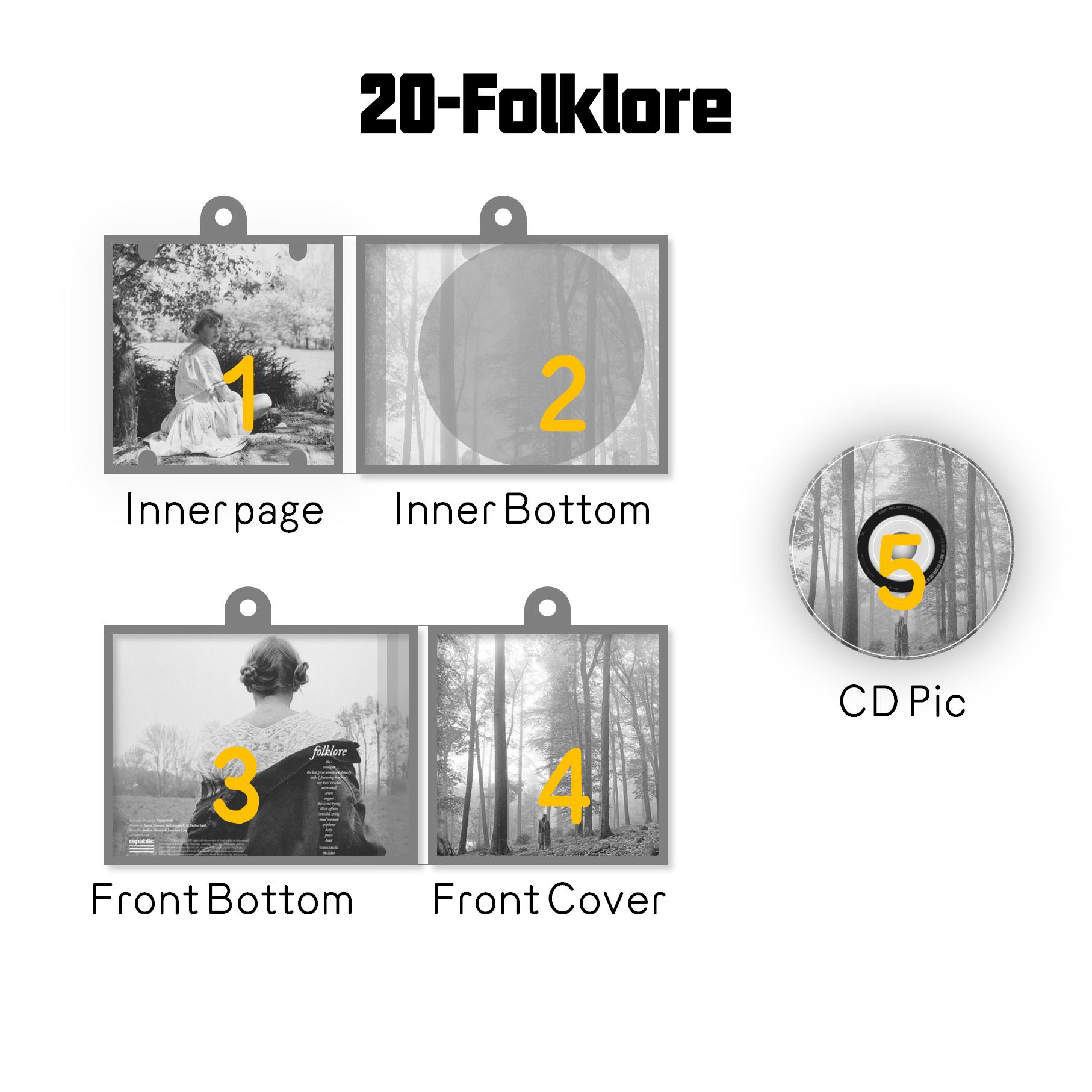 Taylor Swift Mini vinyl NFC Album Keychain Customized TS