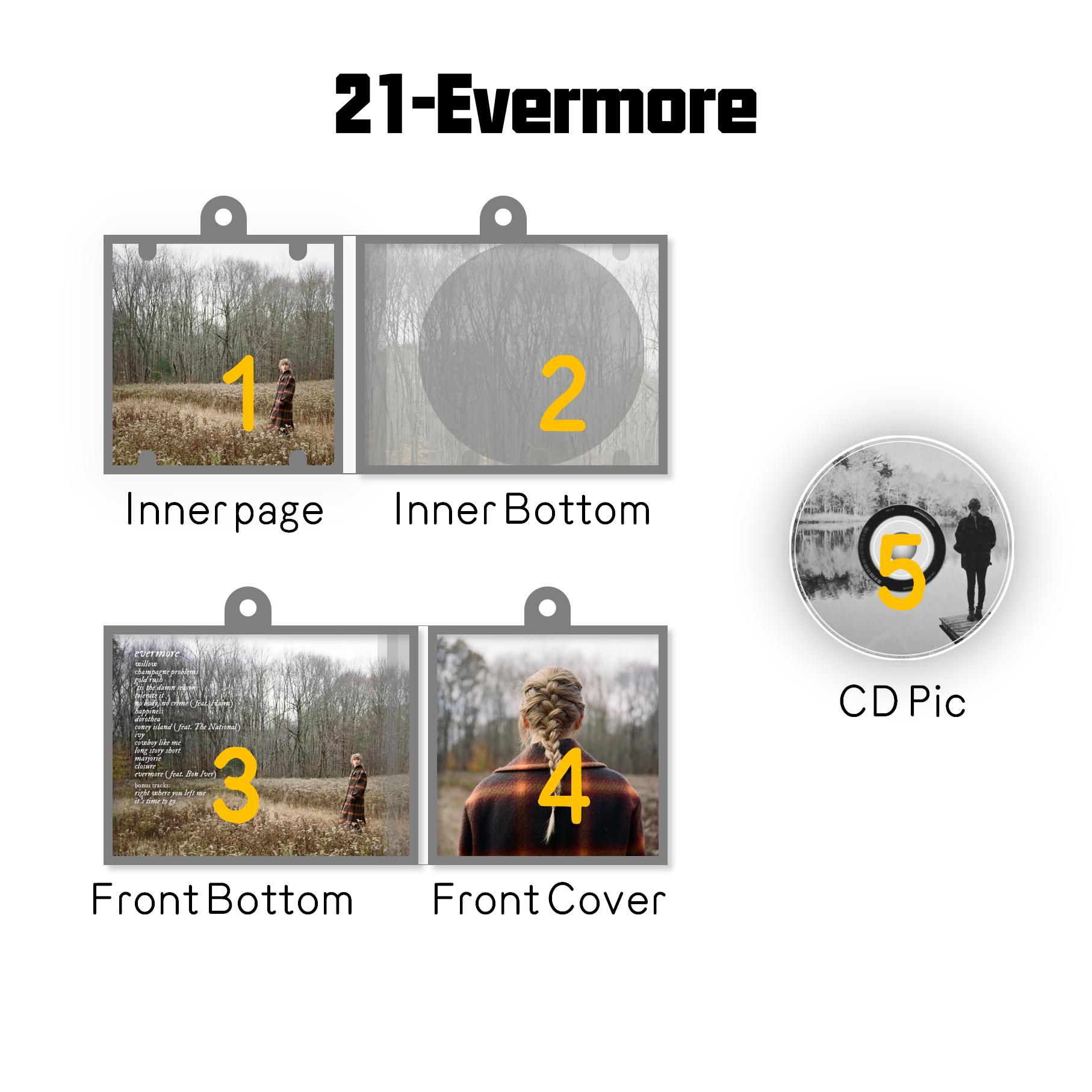 Taylor Swift Mini vinyl NFC Album Keychain Customized TS