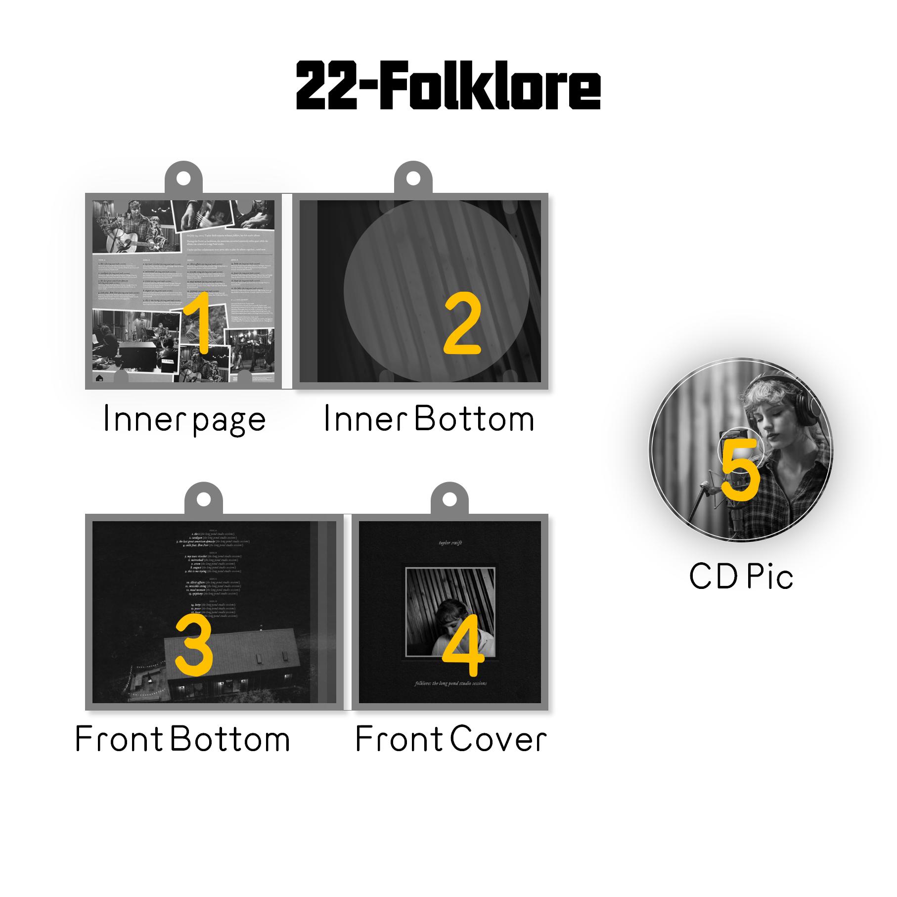 Taylor Swift Mini vinyl NFC Album Keychain Customized TS