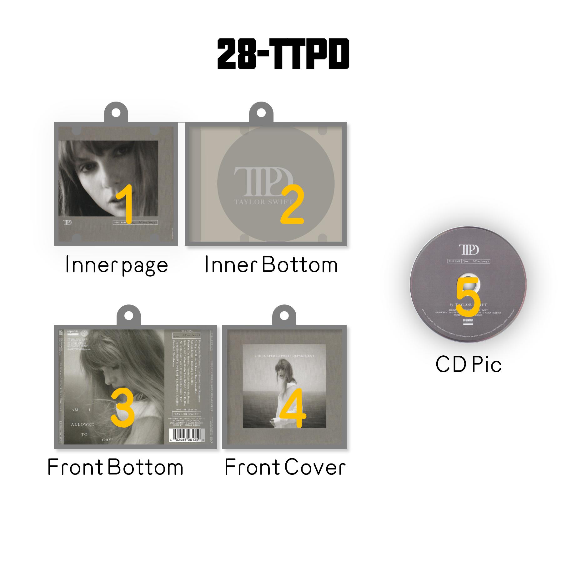 Taylor Swift Mini vinyl NFC Album Keychain Customized TS