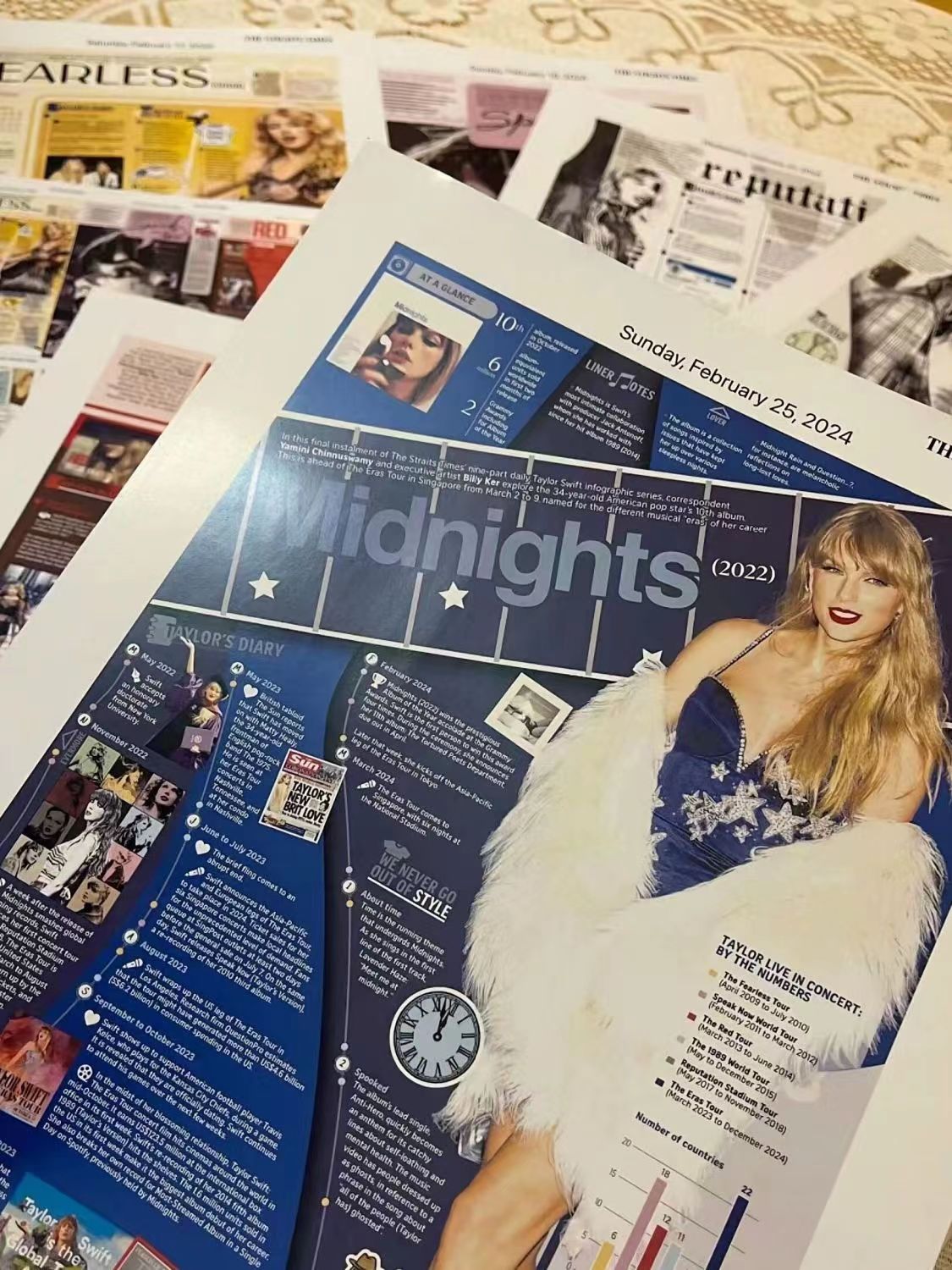 TS Newspaper Concert The Eras Tour Collection Gift