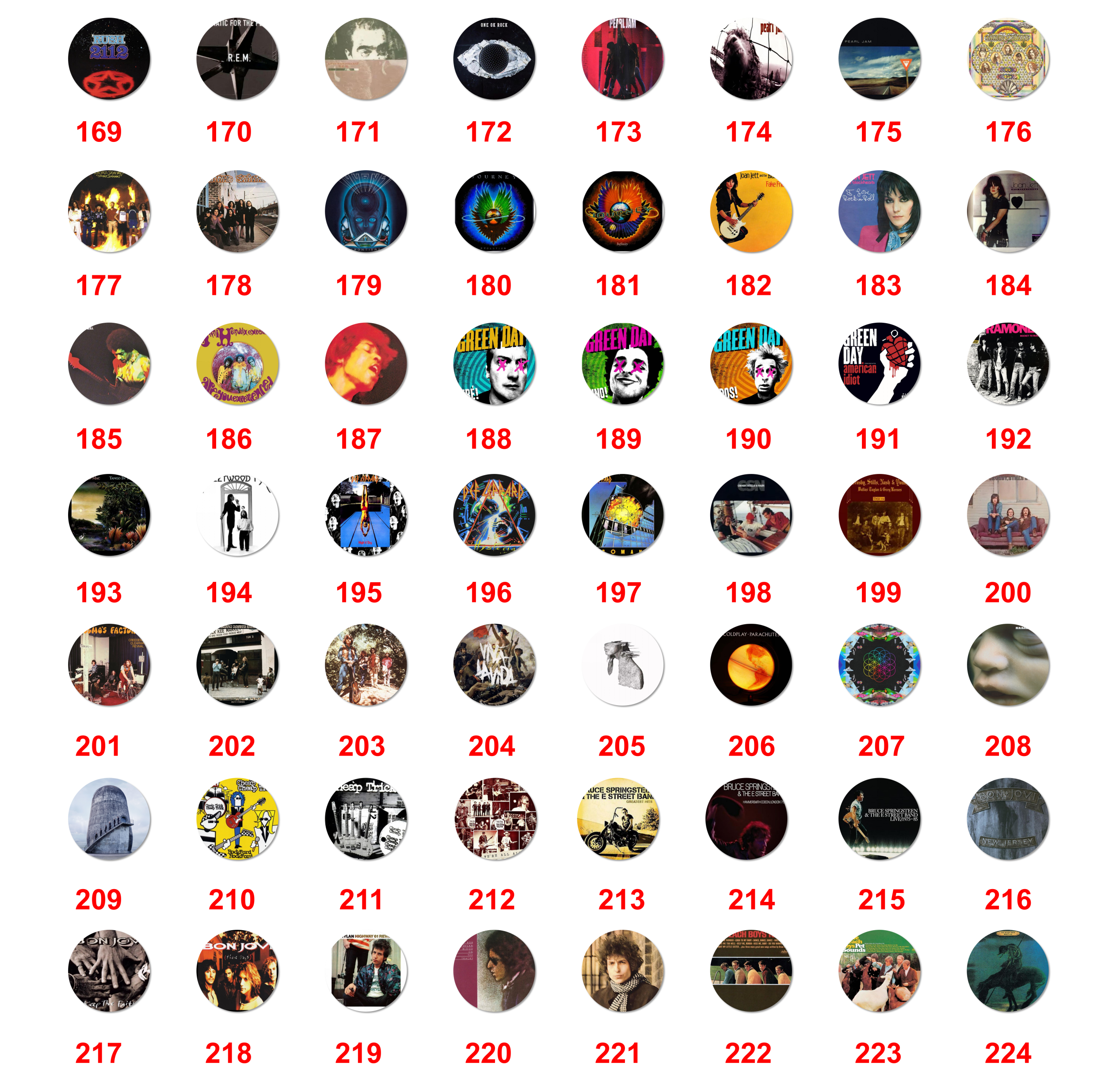 iPhone Case 3D Rotating Case For iPhone Case vinyl cd case