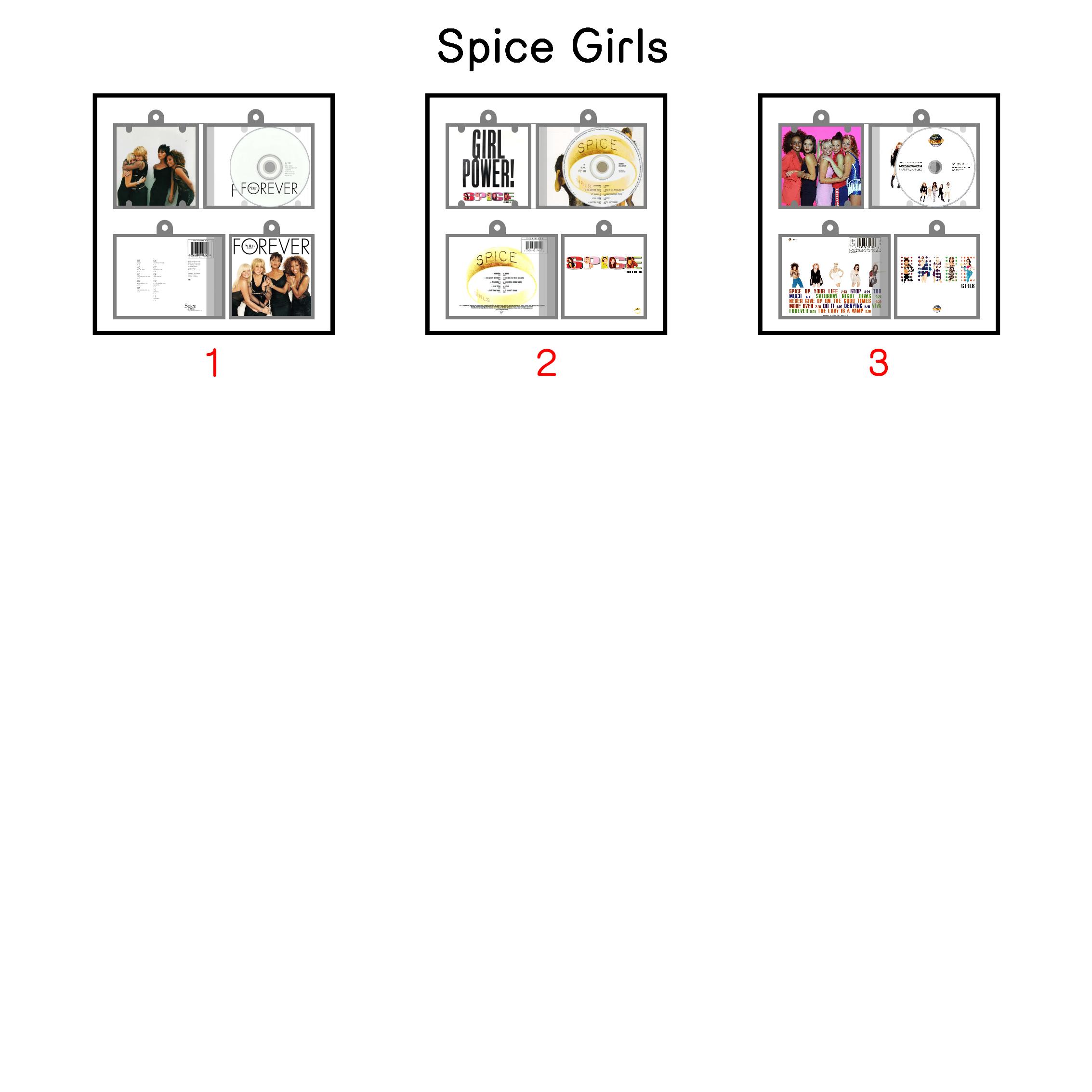 Spice Girls Mini NFC Album Keychain CD Music Keychain Pendant Customized Mini Vinyl Album 