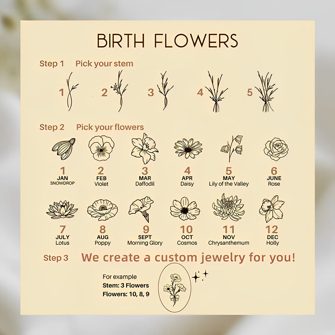 S925 Custom Birth Flower Ring – A Gift of Endless Beauty
