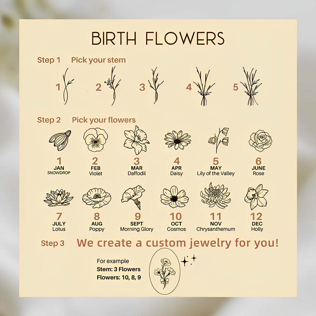 S925 Custom Birth Flower Ring – A Gift of Endless Beauty