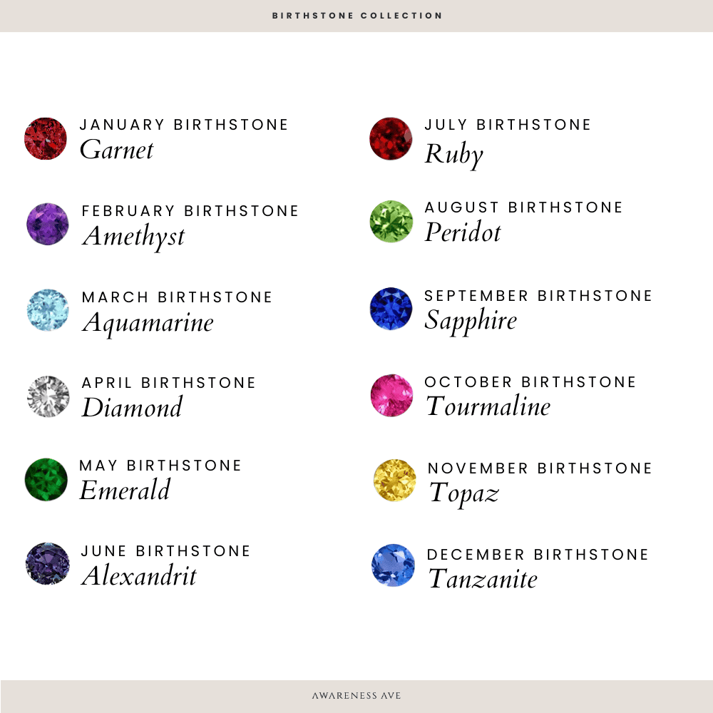 Personalized 2CT Birthstone Ring - S925 Sterling Silver