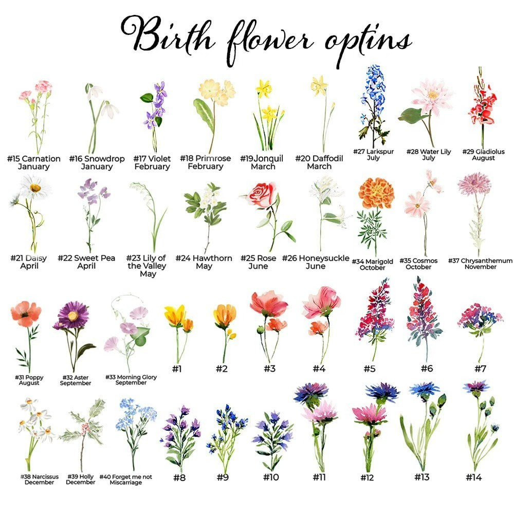 Custom Glass Birth Month Flower with Custom Flower Pot Mother's Day Gift