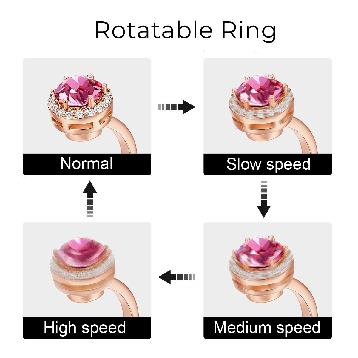 S925 Drive Away Your Anxiety Crystal Fidget Ring