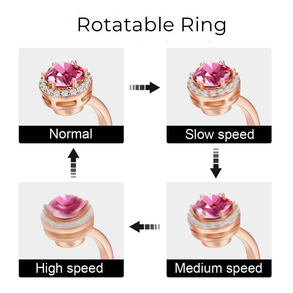S925 Drive Away Your Anxiety Crystal Fidget Ring