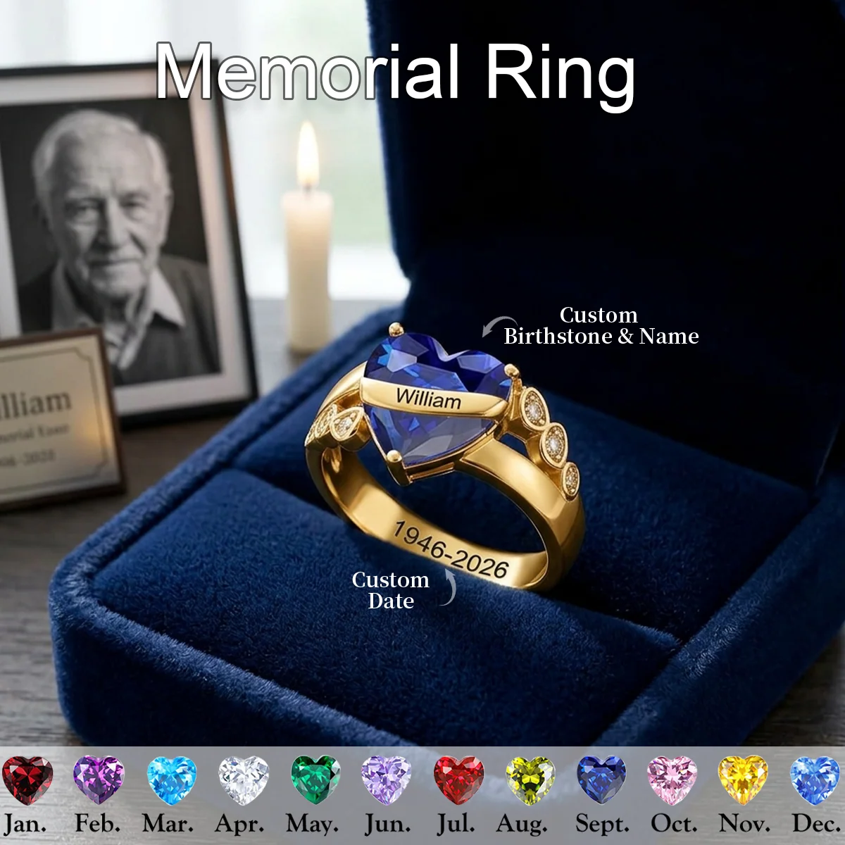 Personalized Memorial Birthstone And Name Years Ring