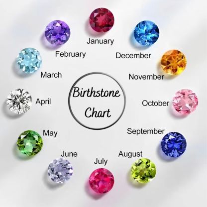 Aunt and Niece Forever Linked Together Custom Birthstones Bracelet