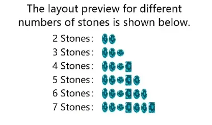 Personalized Multiple Stones Grandma Mom Family Ring