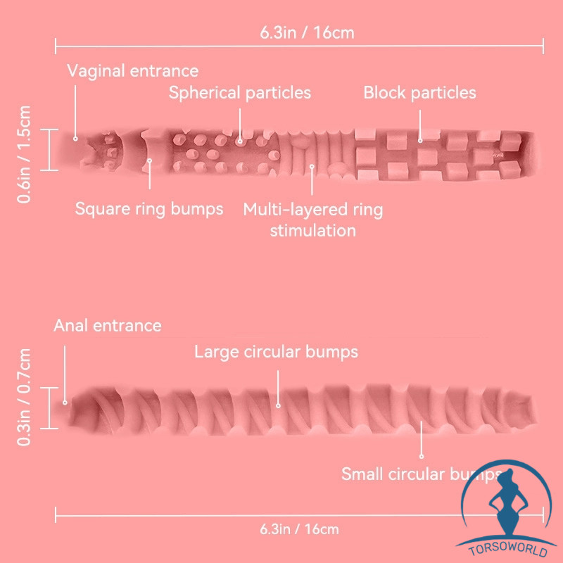 masturbartor 14.6KG Tantaly
