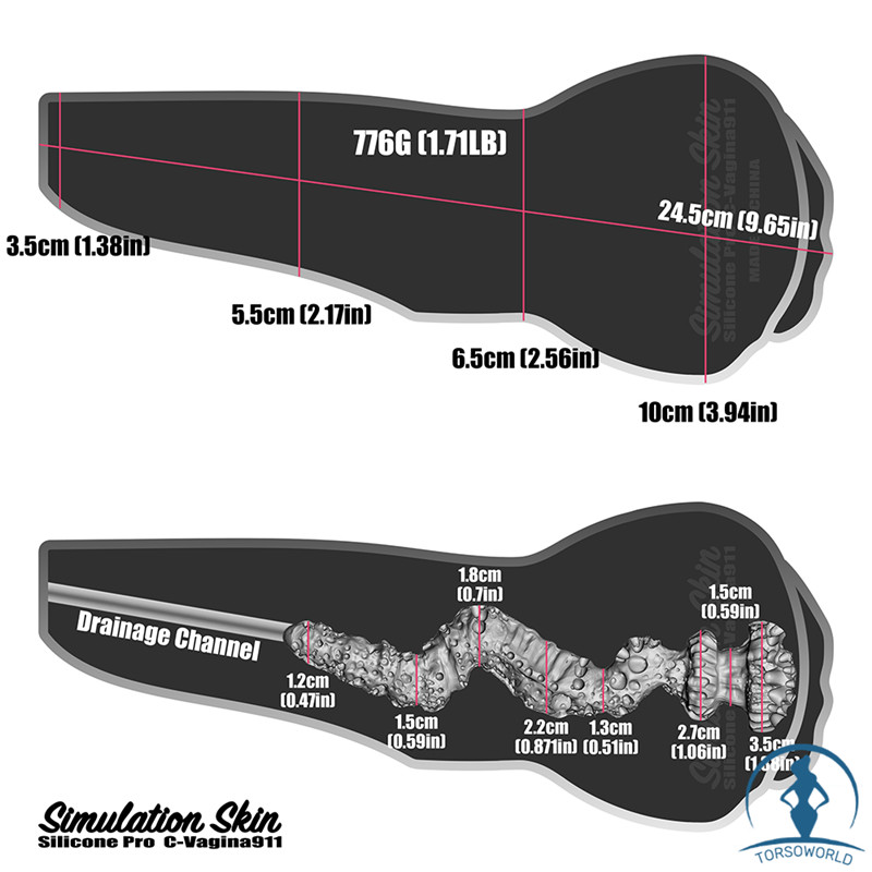 masturbations female Torso