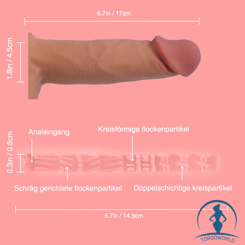 Sextorso Männlicher