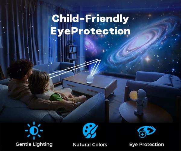 Glasses-Free 3D Holographic Projector