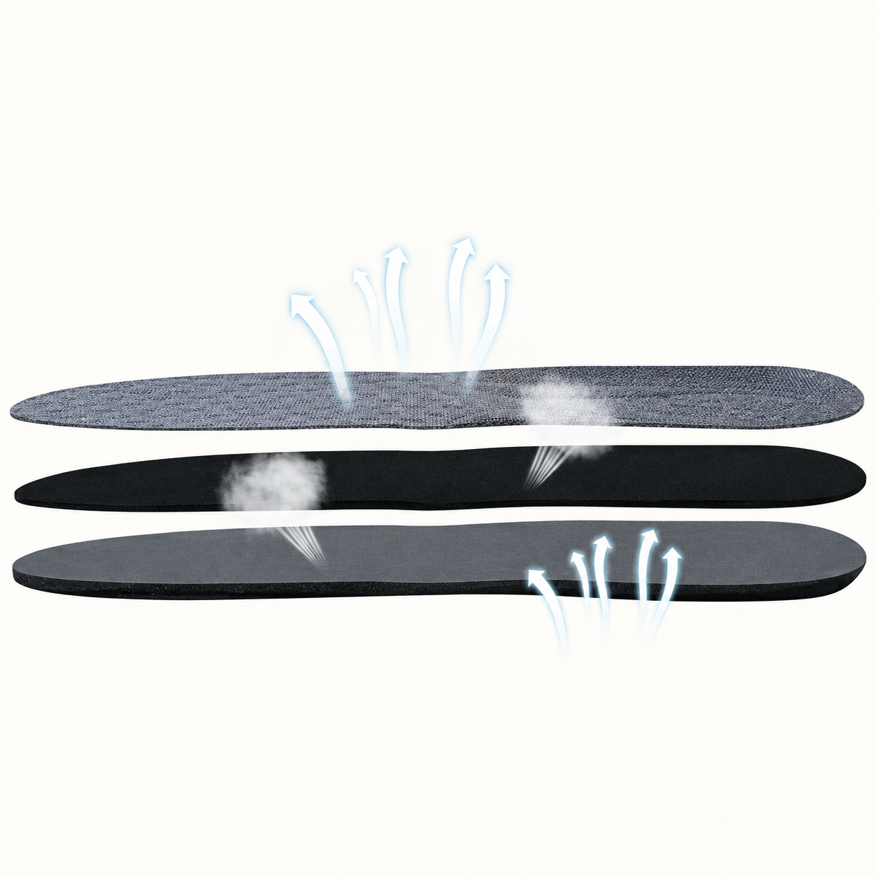 Ventilation and moisture illustration based on the supplied insole detail