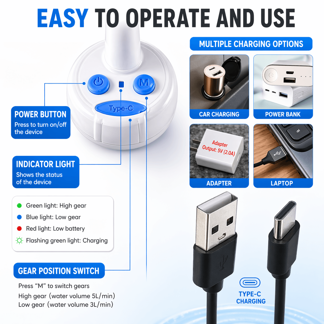 Portable Camping Shower Pump | Rechargeable Outdoor Shower Kit