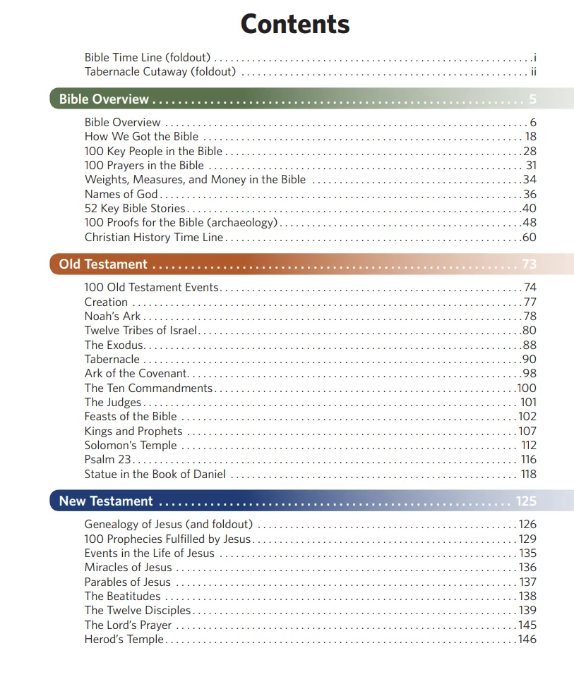 🔥Last Day70% off🔥10th Anniversary Edition Bible Charts, Maps and Time Lines（Spiral-Bound）