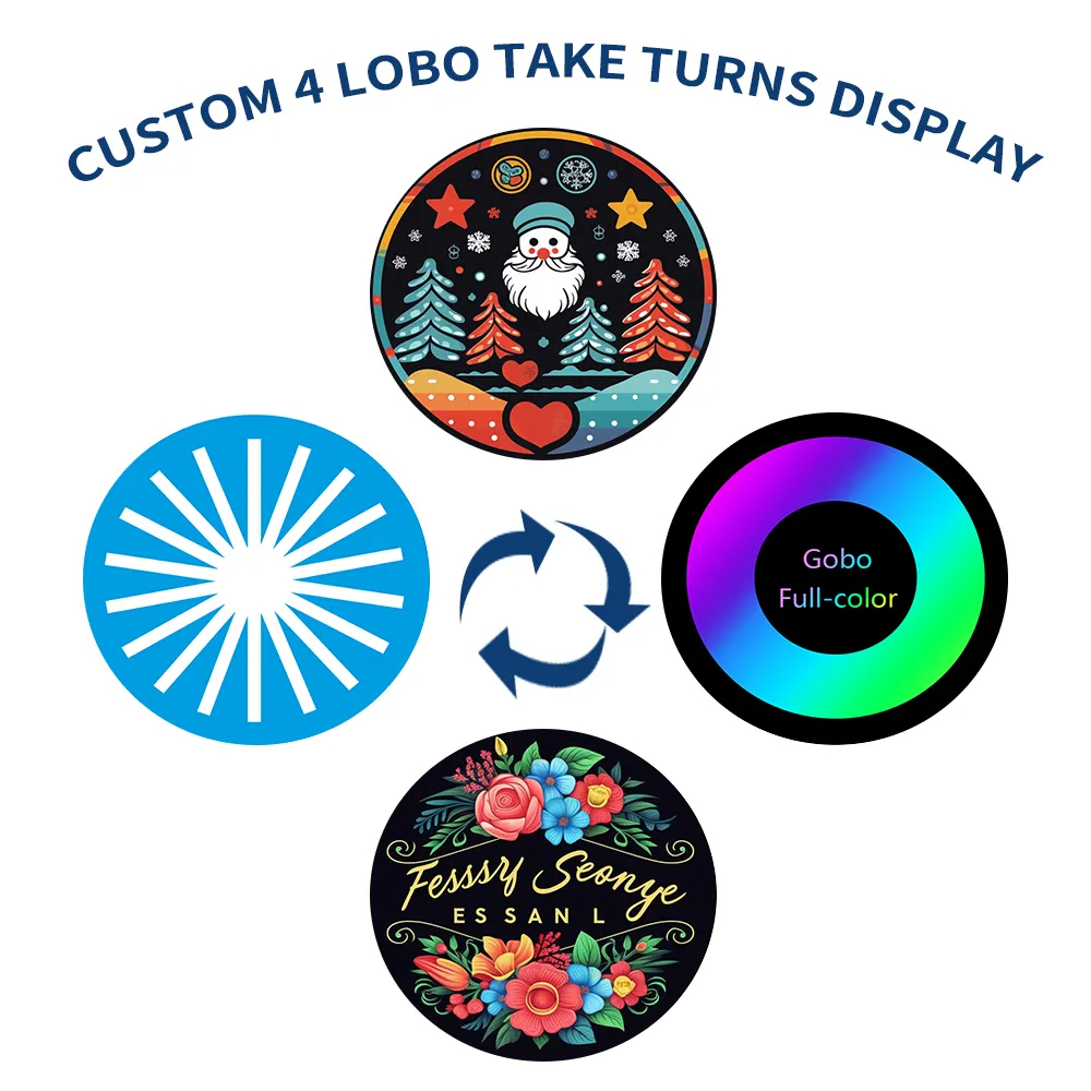 DMX512 Remote Control 150W Projector - A Customizable 4-Logo Switching LED Gobo Projector-JINGYU OPTOELEC