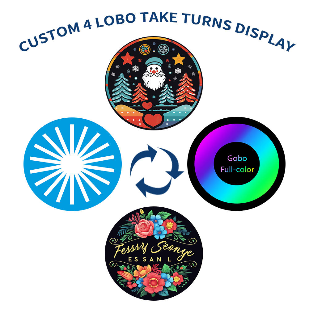 60W Customizable 4-Image GOBO Light Floor Logo Projector - Ideal for Christmas-JINGYU OPTOELEC