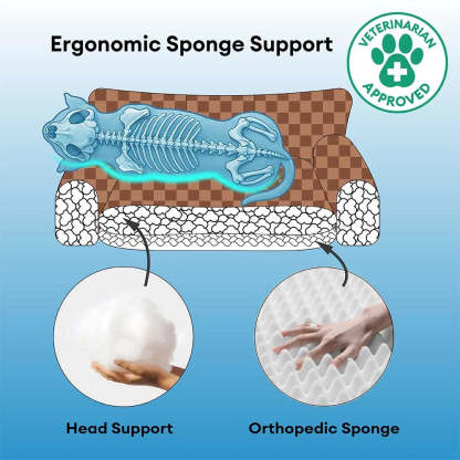 Chequered Fluffy Removable Orthopaedic Dog Bolster Bed – CosyNest