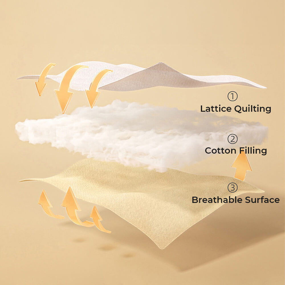 Plush Velvet Breathable Mattress Protector Fitted Style with Stretchable Pockets
