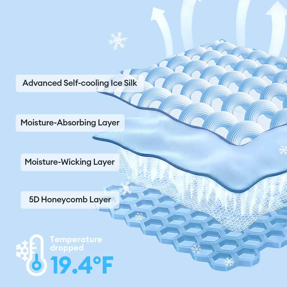 Cooling Travel Bolster Safety Back Seat Large Dog Car Seat Bed - Chill Rover