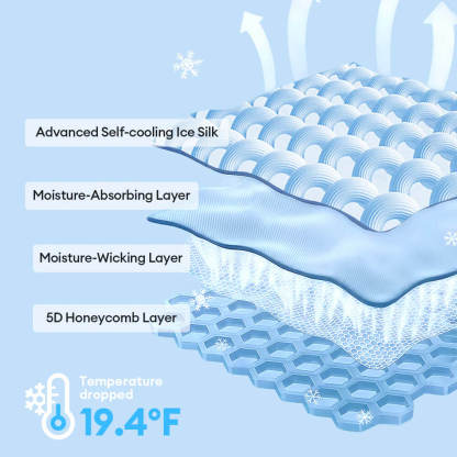 Cooling Travel Bolster Safety Back Seat Large Dog Car Seat Bed - Chill Rover