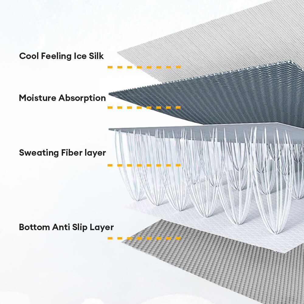 Breathable Geometric Ice Silk Non-Slip and Scratch-Resistant Sofa Cover