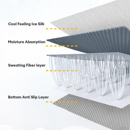Breathable Geometric Ice Silk Non-Slip and Scratch-Resistant Sofa Cover
