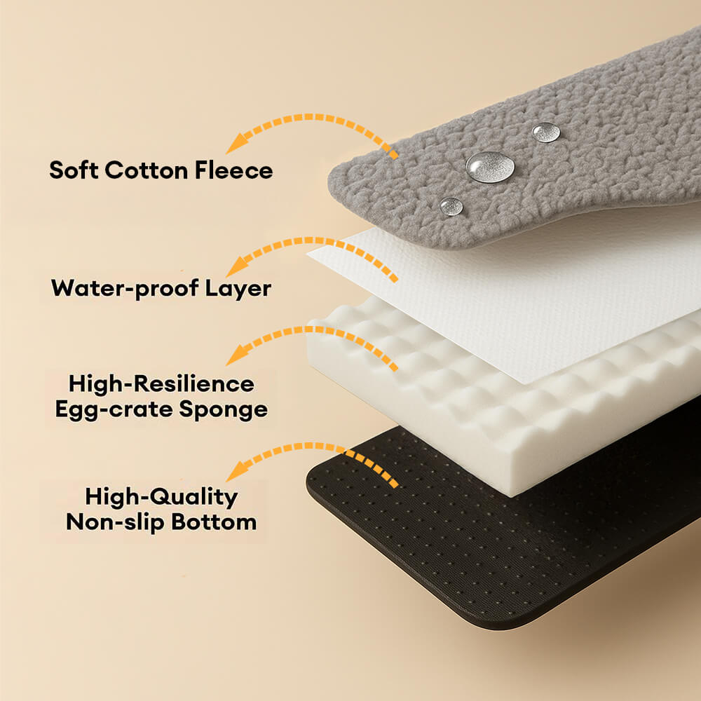 Waterproof Orthopaedic Removable Memory Foam Large Dog Bed