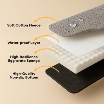 Waterproof Orthopaedic Removable Memory Foam Large Dog Bed