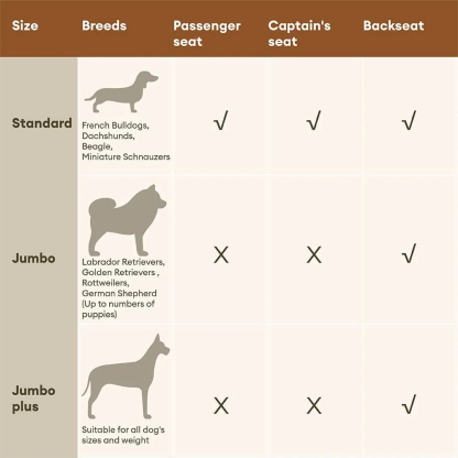 Deluxe Faux Leather Dog Car Seat Booster Bed - Urban Voyager