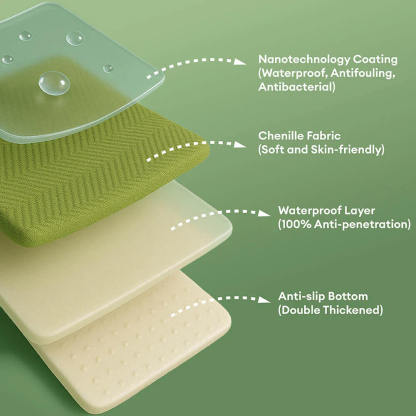 Waterproof Non-Slip Furniture Protector Pet Sofa Cover-Slipsafe