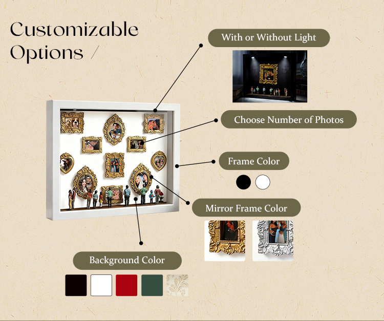 Personalized Miniature Art Gallery 3D Shadow Box - Custom Photo Gallery Wall with "Art and a Small Museum" Banner & Mini Spectator Figures - Unique Couples Romantic Gift detail