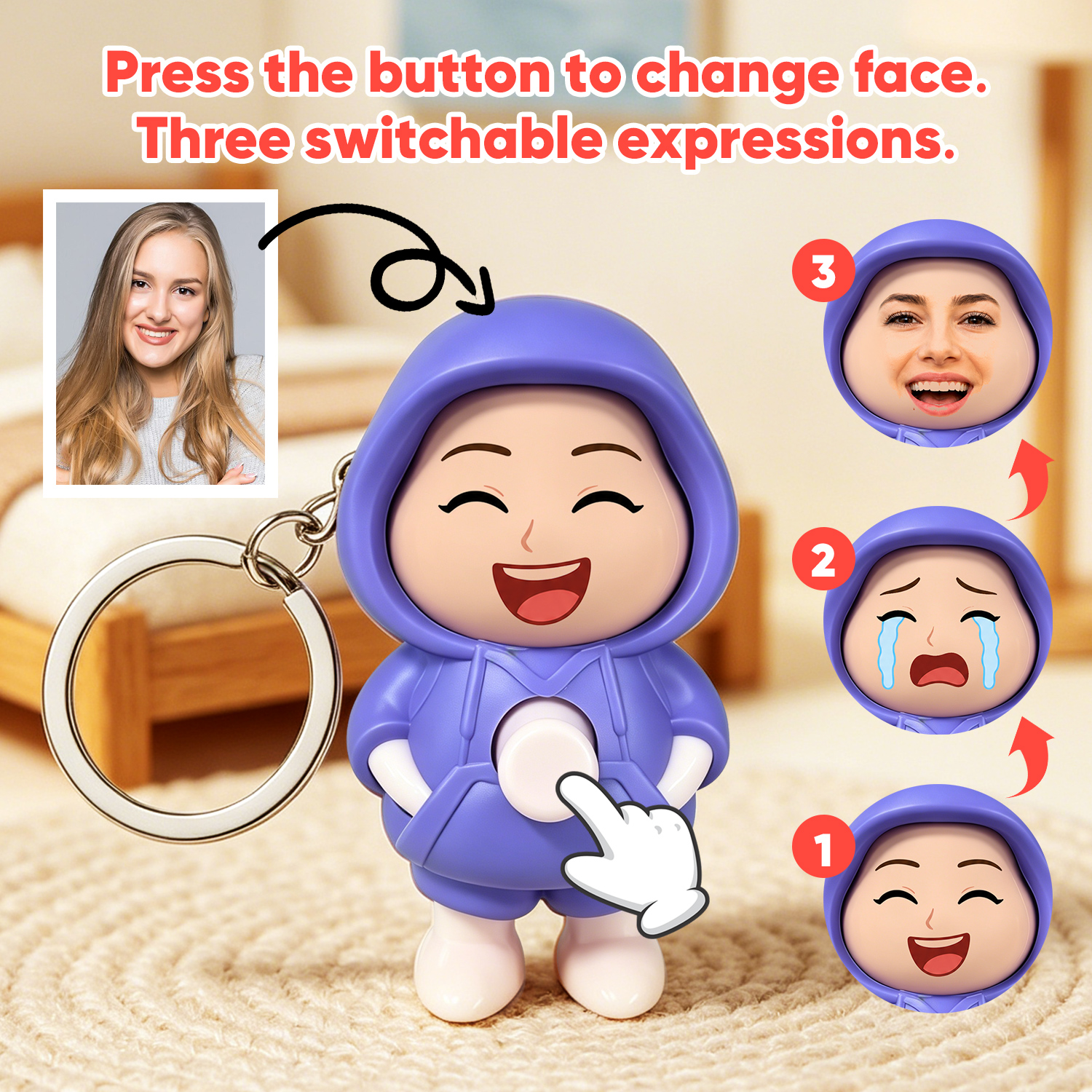 Custom Photo Face-Changing Keychain Personalized Face Keychain Interchangeable Expressions Gift For Friend Fun Gifts