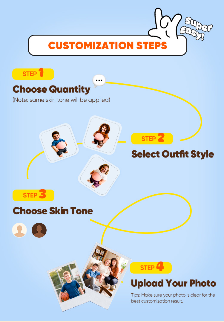 Custom Face Squishy Belly Anti-collision Acrylic Car Stickers Personalized Photo Car Stickers with Soft Squeeze Belly Cute Funny Gift for Car Owners detail image 3