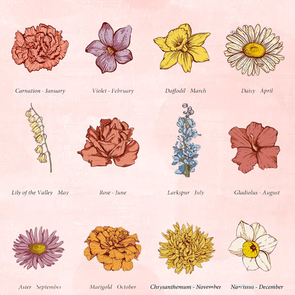 Personalized Birth Flower Name Leather Flip Wallet Phone Case with Card Holder