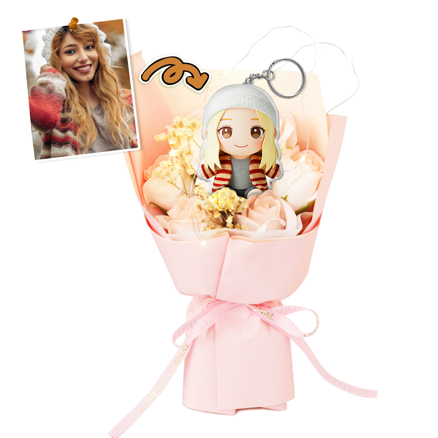Custom Photo Plush Keychain Doll Bouquet Personalized Cartoon Mini Doll Flowers Mother's Day Gift
