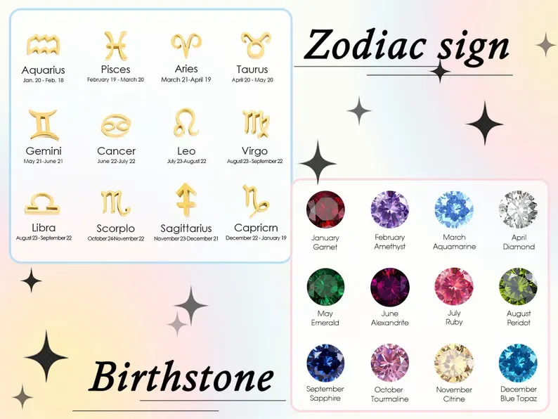 Tarot Card Necklace, Waterproof 18K Gold/Silver, Astrology with Zodiac Sign, Angel Number, Custom Charm, Gift for Her, Perfect Mother's Day